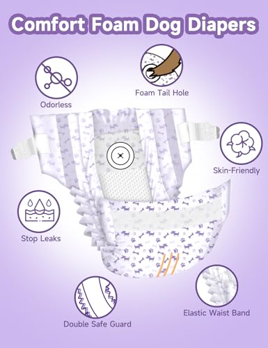 MICOOYO Disposable Dog Diapers for Female Dogs – Small 20 Count with Foam Tail Hole and Wetness Indicator