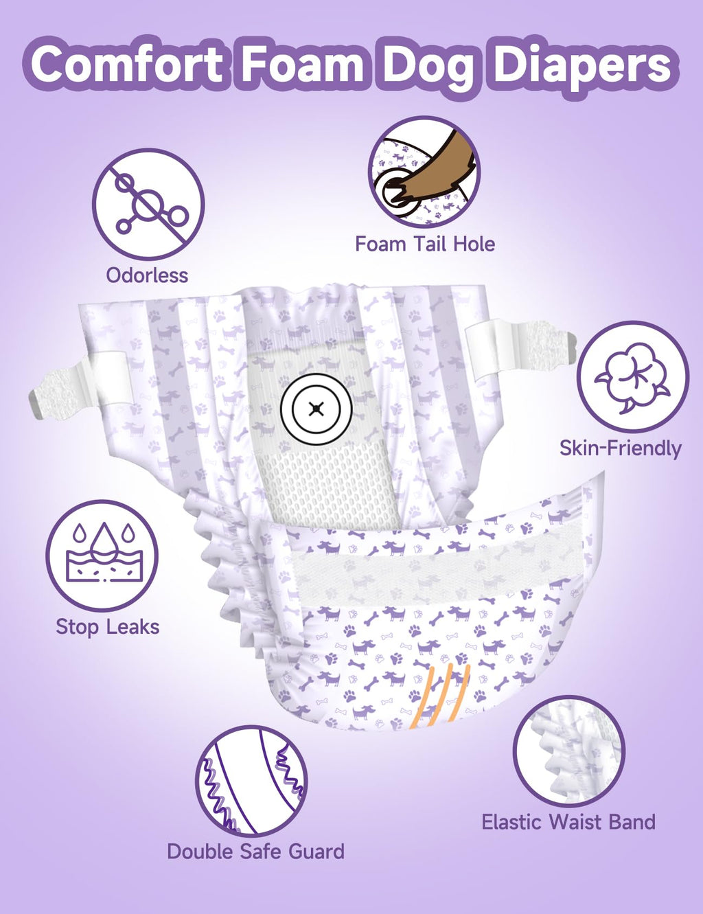 MICOOYO Disposable Dog Diapers for Female Dogs – Small 20 Count with Foam Tail Hole and Wetness Indicator