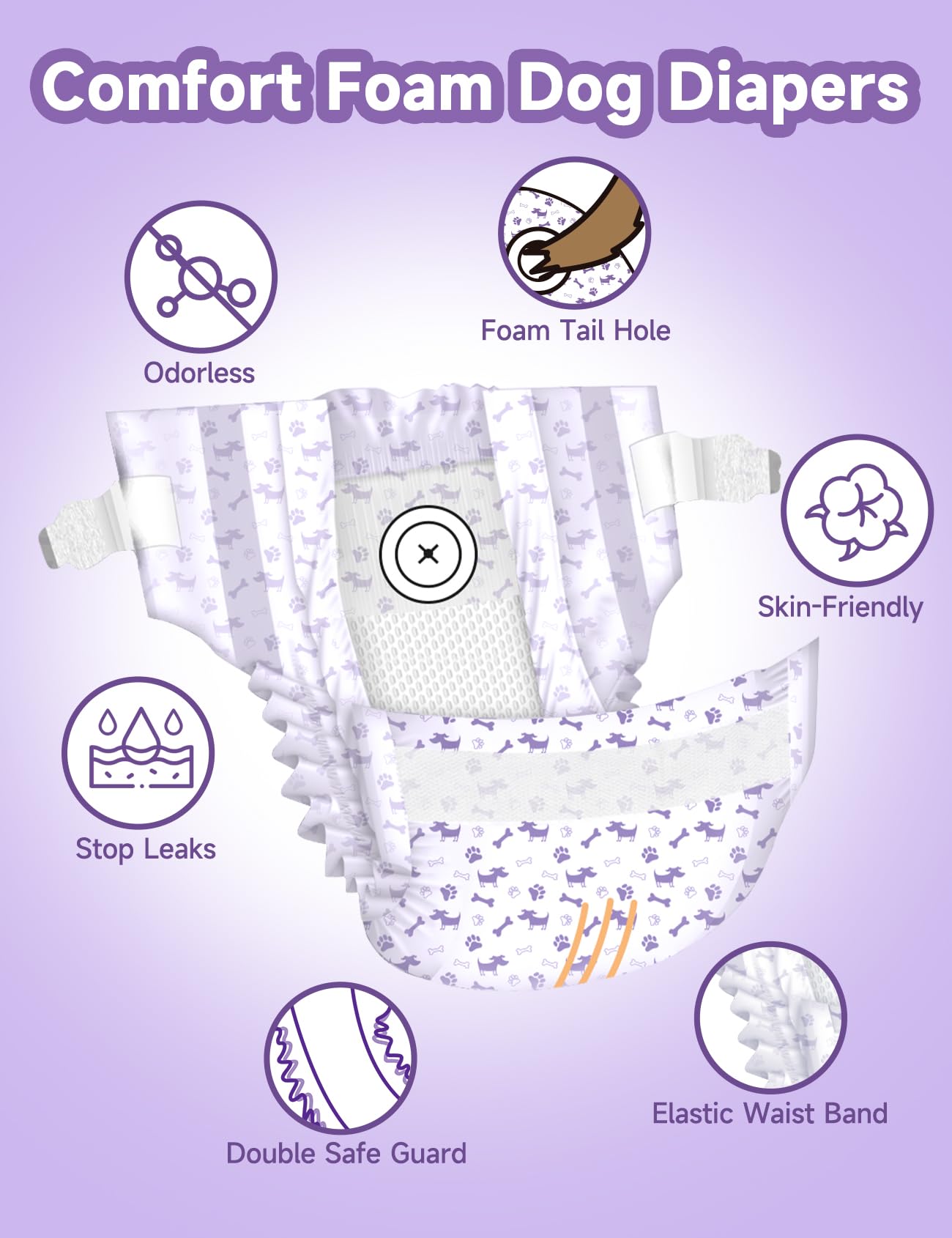 MICOOYO Disposable Dog Diapers for Female Dogs – Small 20 Count with Foam Tail Hole and Wetness Indicator