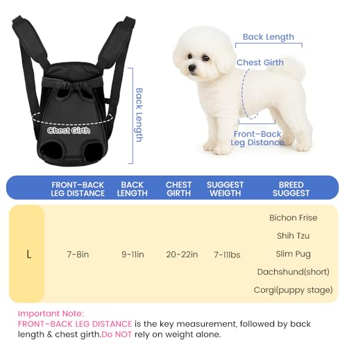 Mosago Dog Backpack Carrier for Small Dogs 7-11 Lbs – Adjustable Front/Back Wear – Legs Out Design for Walking, Hiking, Camping