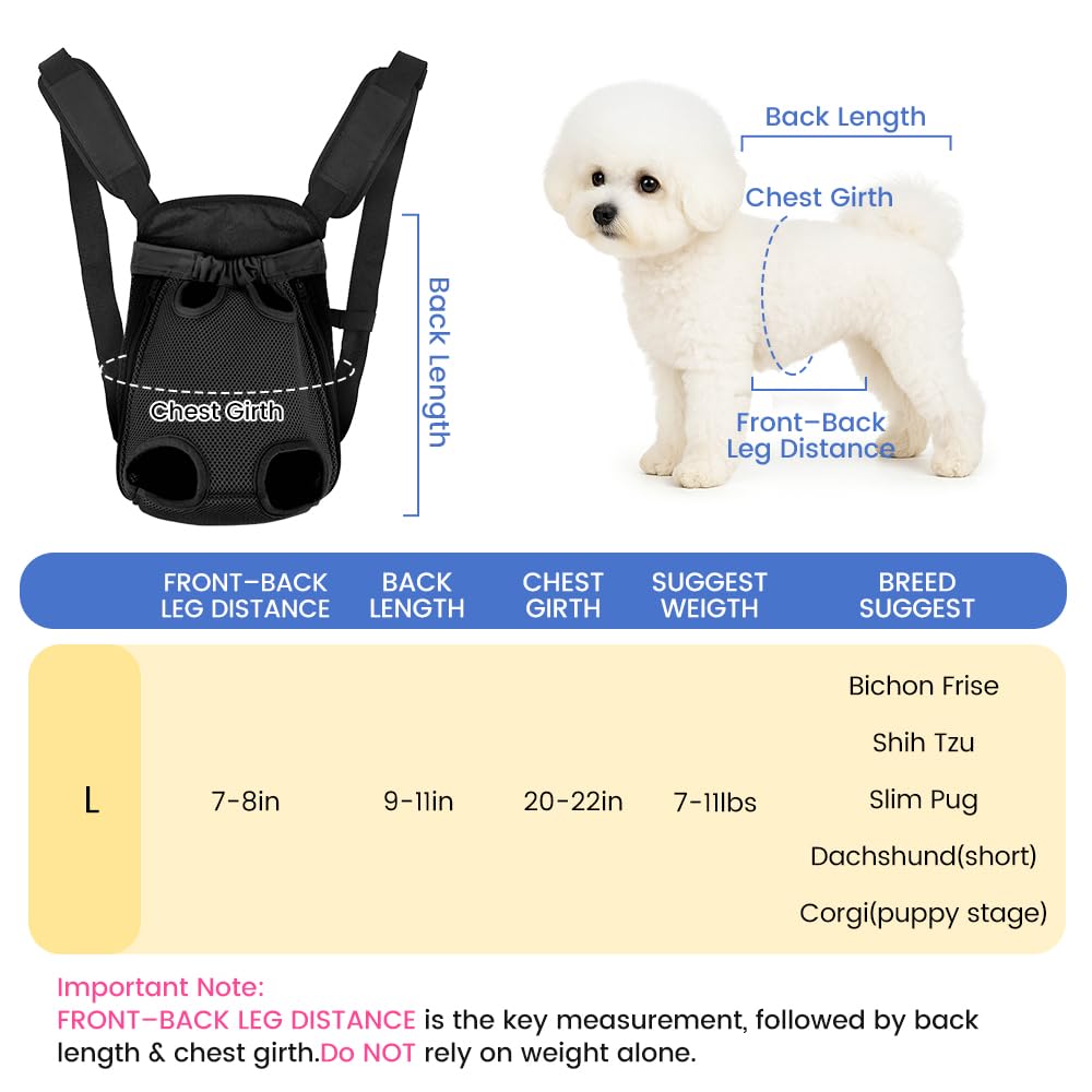 Mosago Dog Backpack Carrier for Small Dogs 7-11 Lbs – Adjustable Front/Back Wear – Legs Out Design for Walking, Hiking, Camping