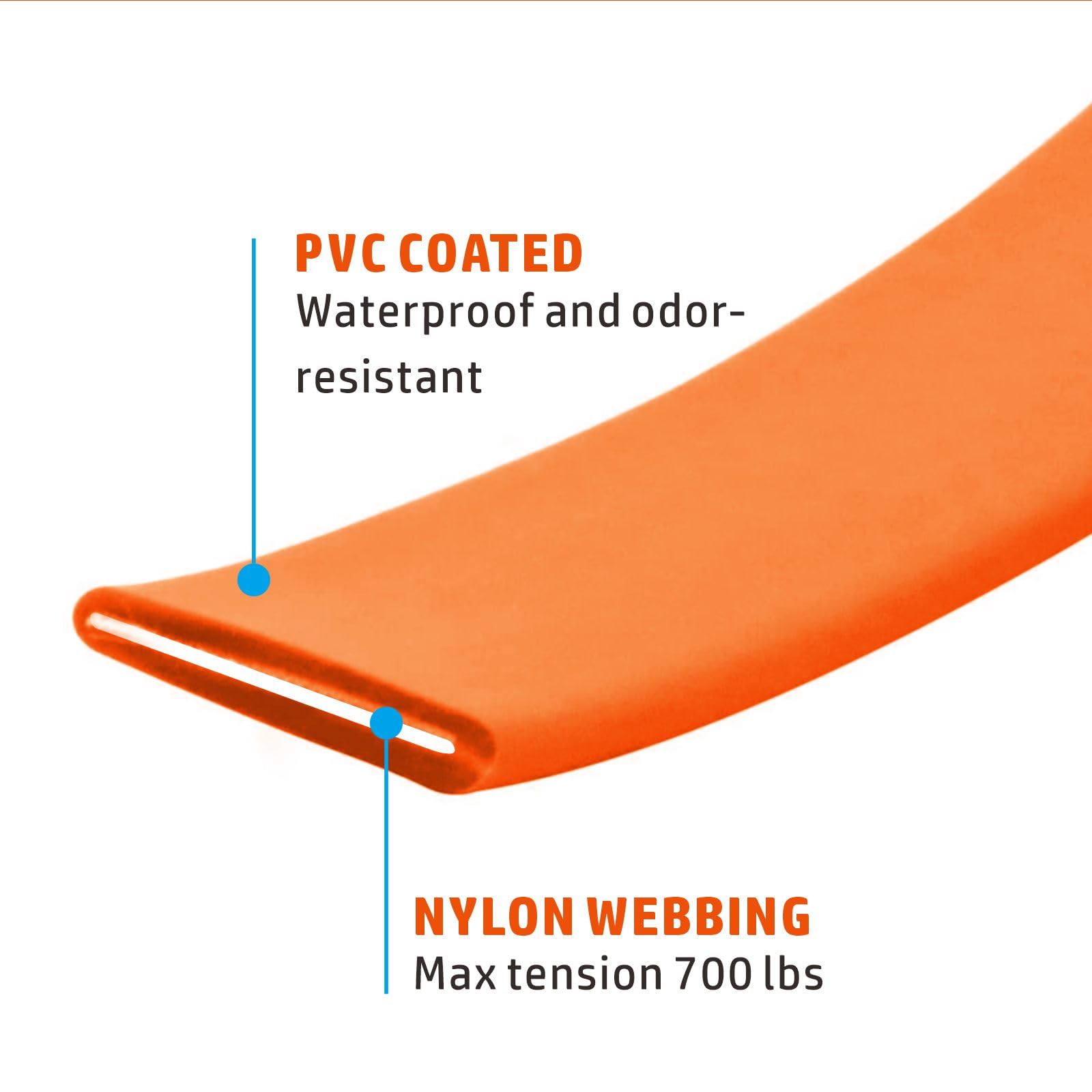 myyAA 16ft Orange Biothane Dog Leash – Waterproof, Heavy Duty, 700lb Pull Strength