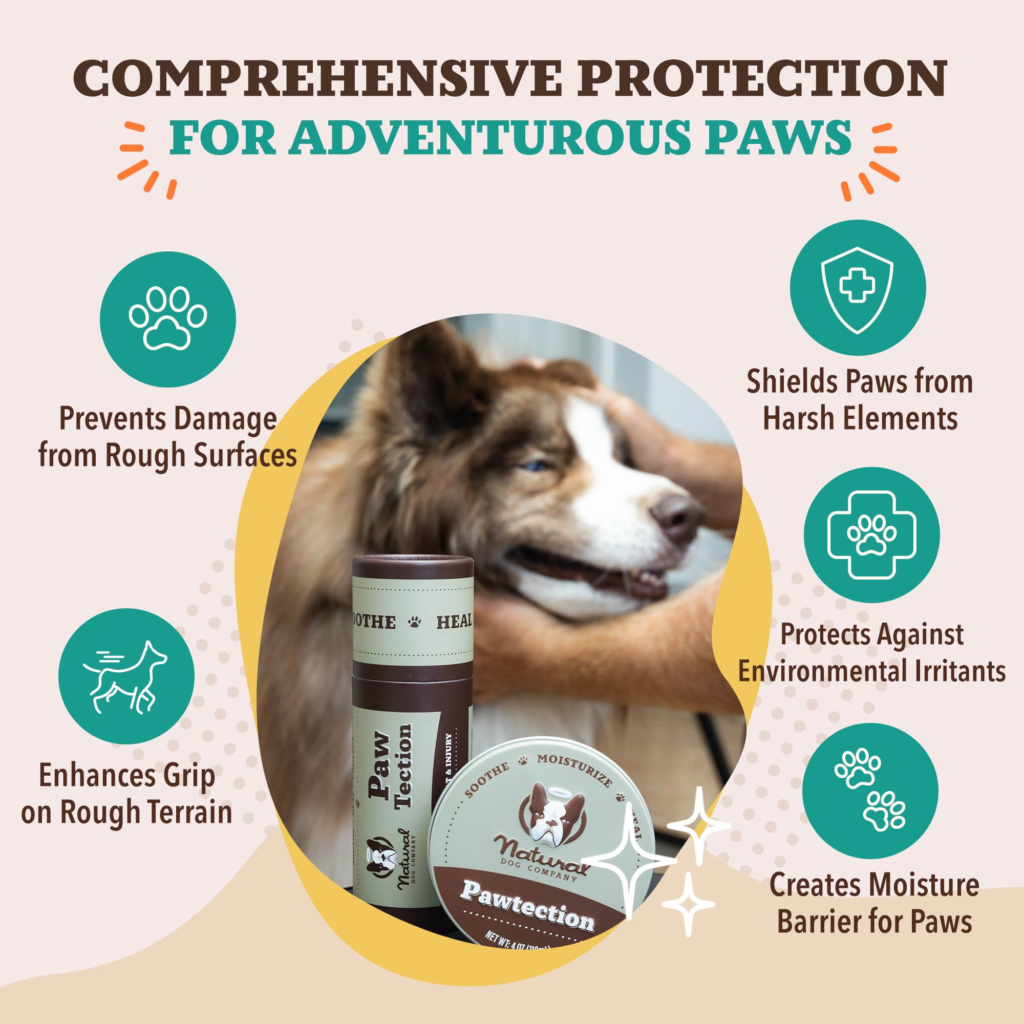 Natural Dog Company PawTection Dog Paw Wax – Protective Barrier for Hot Pavement, Sand & Trails, 2 oz Stick, Non-Toxic & Lick Safe