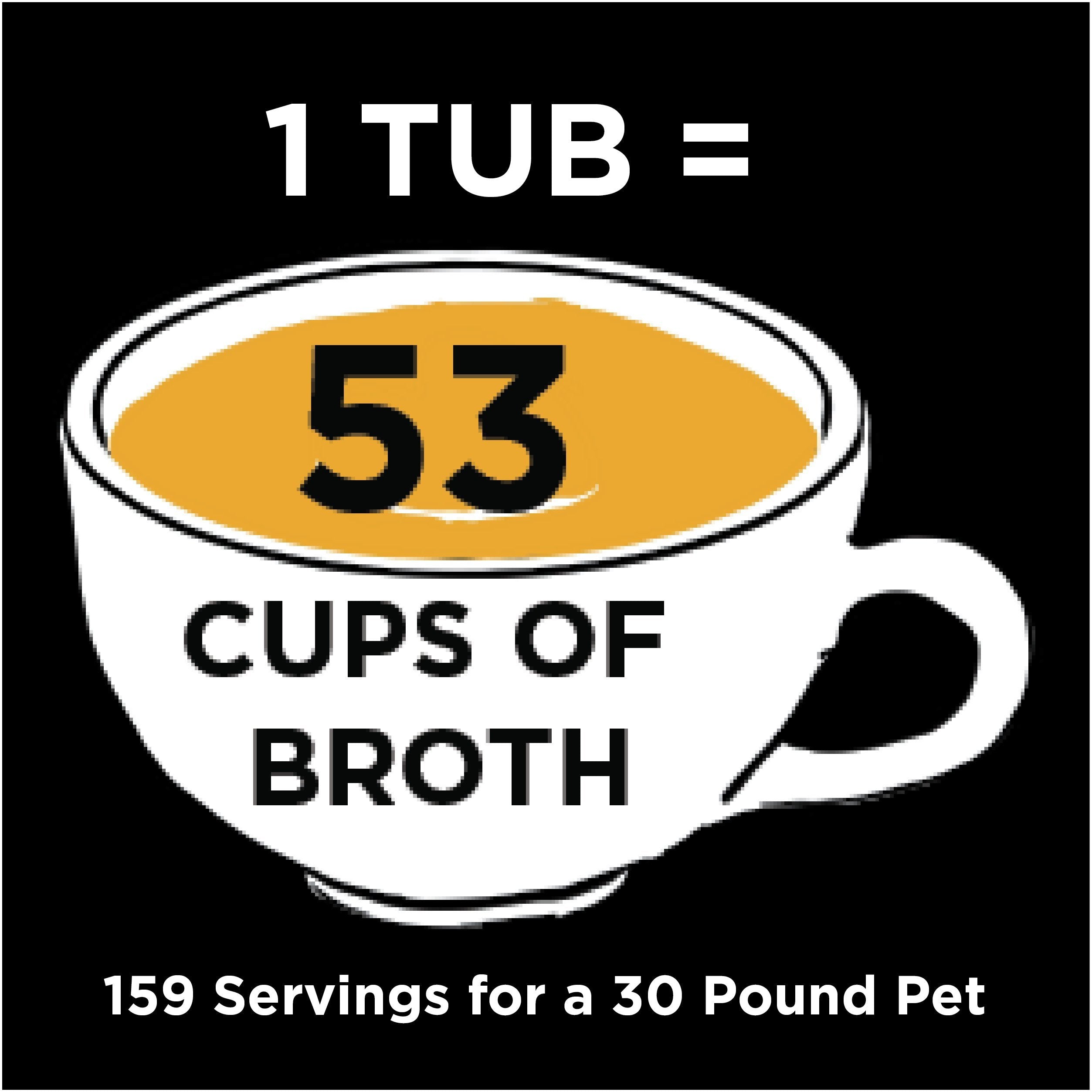 Nature's Diet Beef Bone Broth Powder for Dogs – 159 Servings, 16 oz