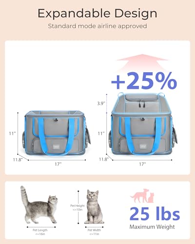 NOBLE DUCK Expandable Pet Carrier – Airline Approved Soft-Sided Carrier for Cats & Dogs Up to 25 lbs, Grey