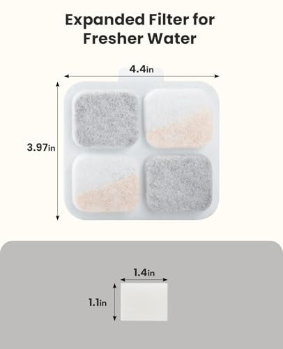 oneisall 8-Pack Replacement Filter Set for PW07SAU Dog Water Fountain (10L/2.64Gal)