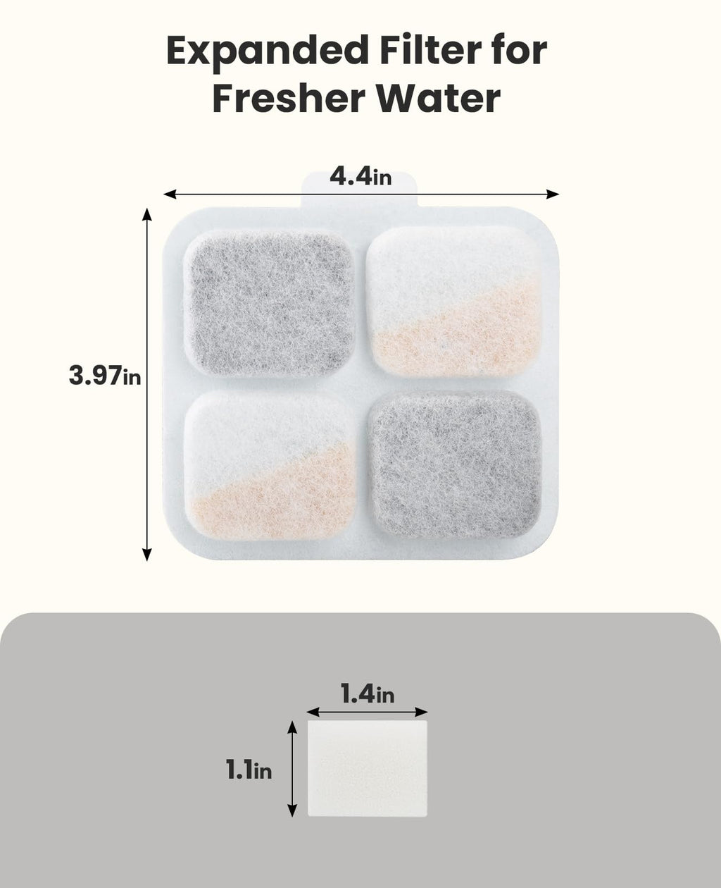 oneisall 8-Pack Replacement Filter Set for PW07SAU Dog Water Fountain (10L/2.64Gal)