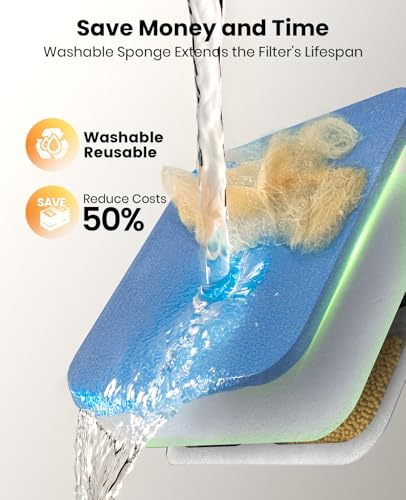 oneisall 8-Pack Replacement Filter Set for PW07SAU Dog Water Fountain (10L/2.64Gal)