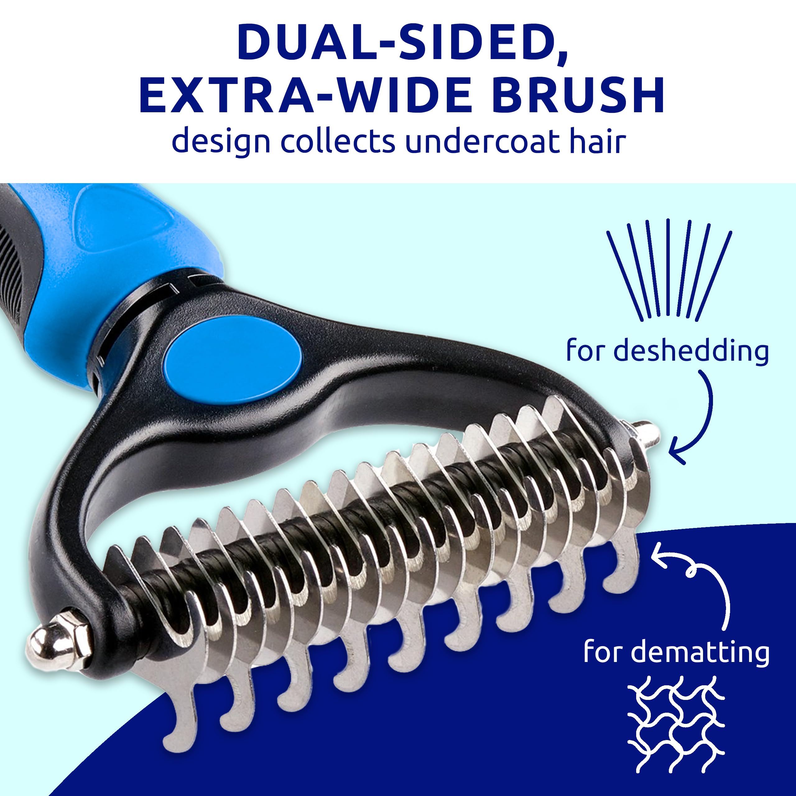 Pat Your Pet Dual-Sided Deshedding Brush for Dogs and Cats – 9 & 17 Teeth, Skin-Safe Rounded Tips, Non-Slip Handle, Includes Paw Tag