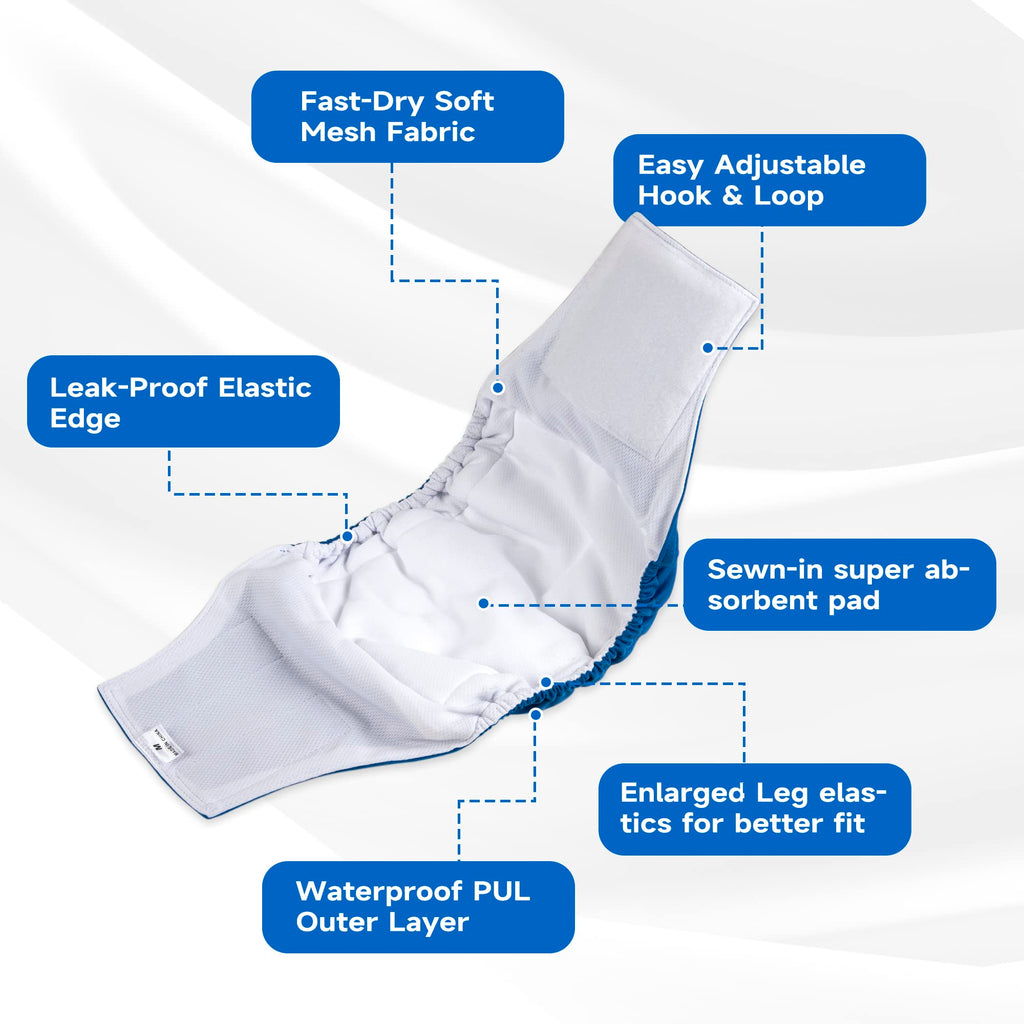 Paw Legend Large Washable Dog Belly Bands – Absorbent Male Dog Diapers, 3-Pack (Blue, Aqua, Black)