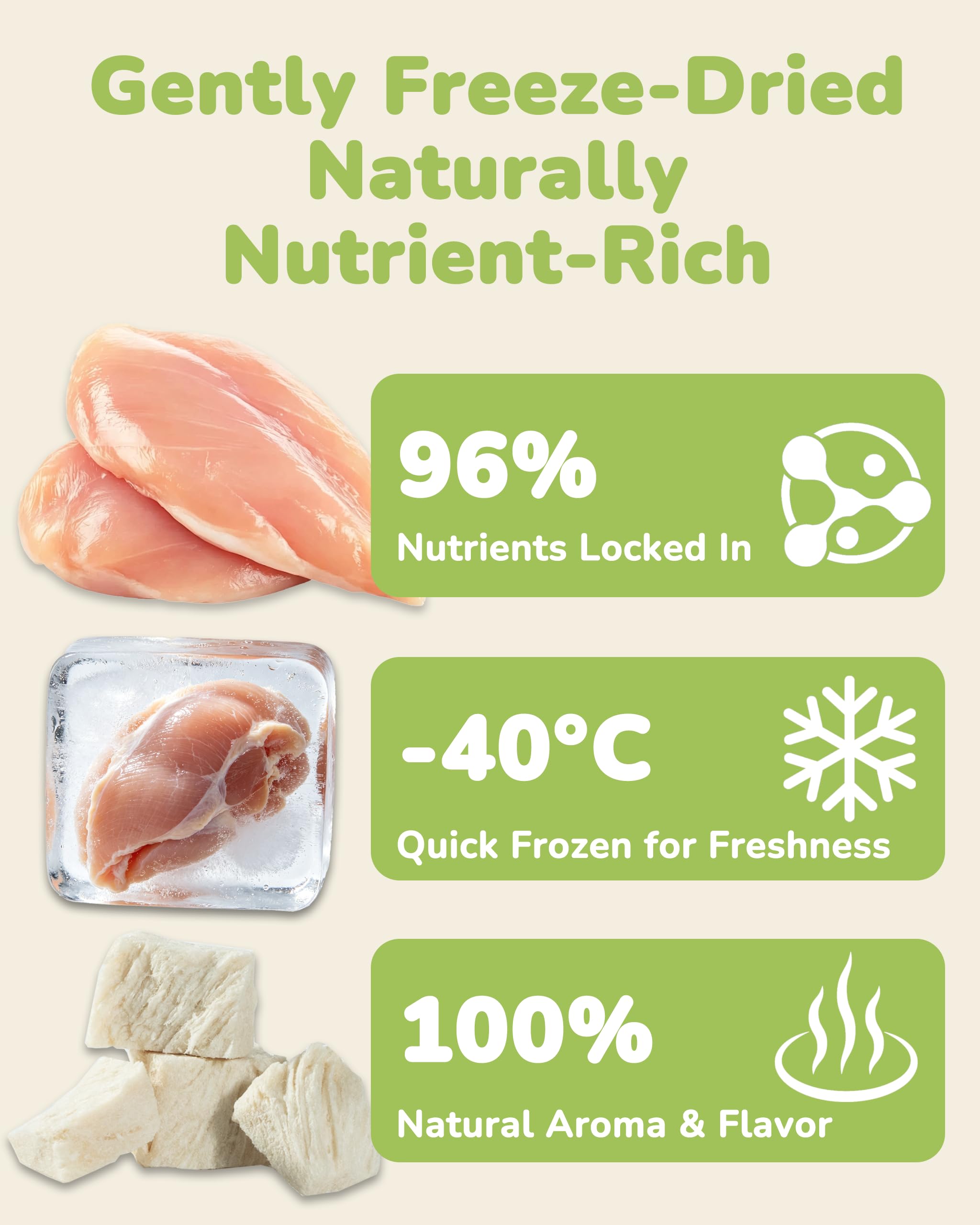 PAWUP Freeze Dried Chicken Dog Treats - 100% Single Ingredient Chicken Breast, High Protein, Grain Free, 4.6 oz