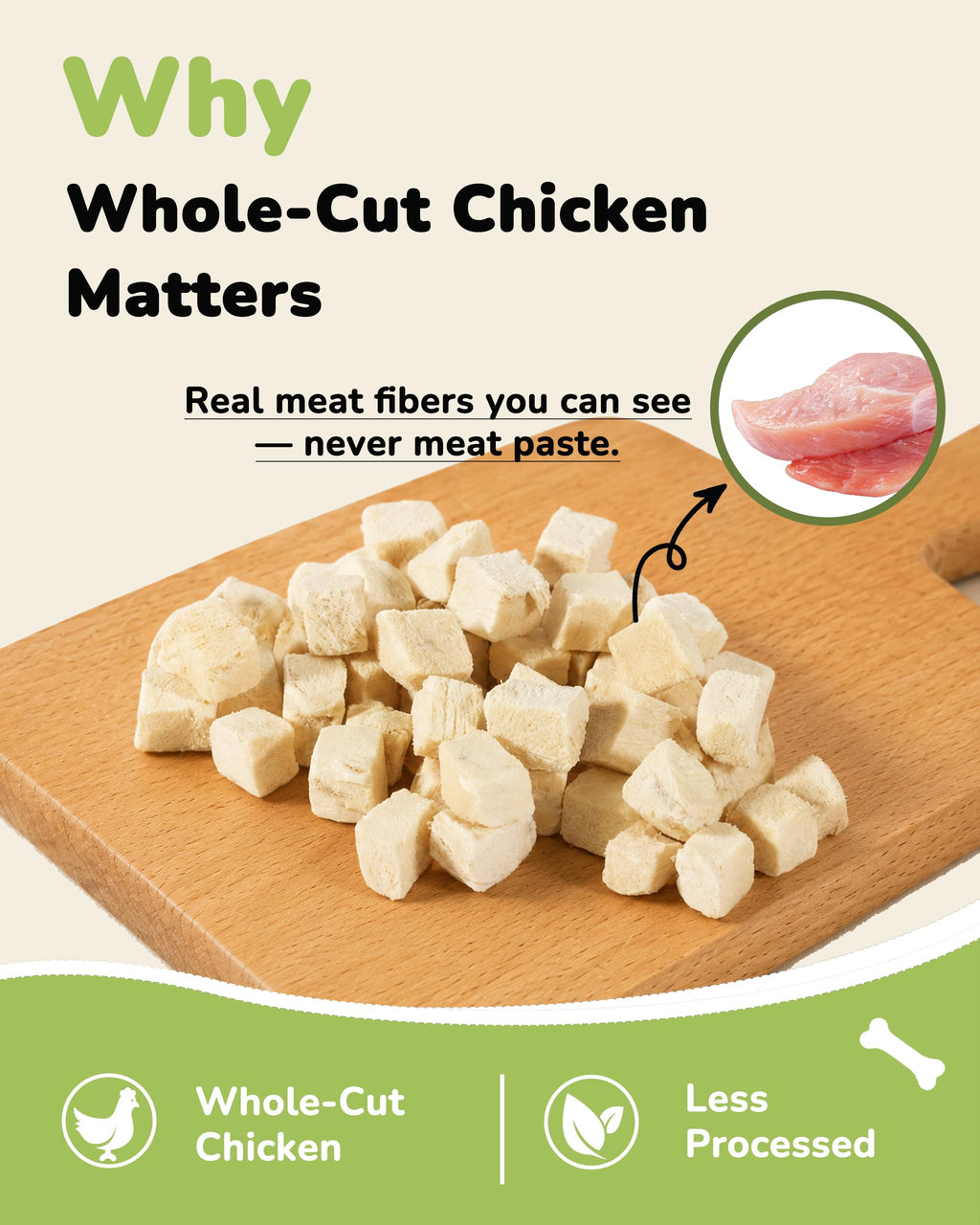PAWUP Freeze Dried Chicken Dog Treats - 100% Single Ingredient Chicken Breast, High Protein, Grain Free, 4.6 oz
