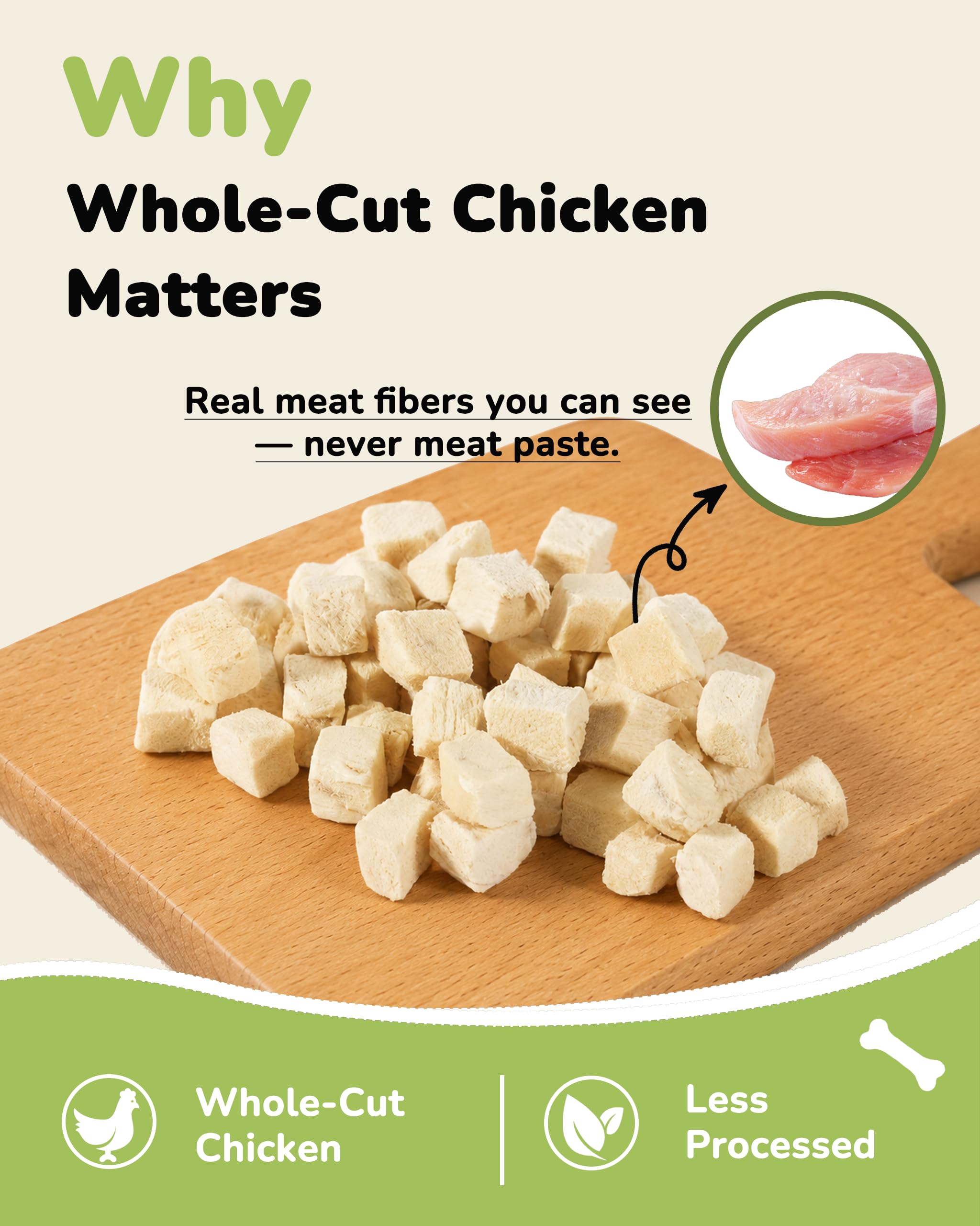 PAWUP Freeze Dried Chicken Dog Treats - 100% Single Ingredient Chicken Breast, High Protein, Grain Free, 4.6 oz