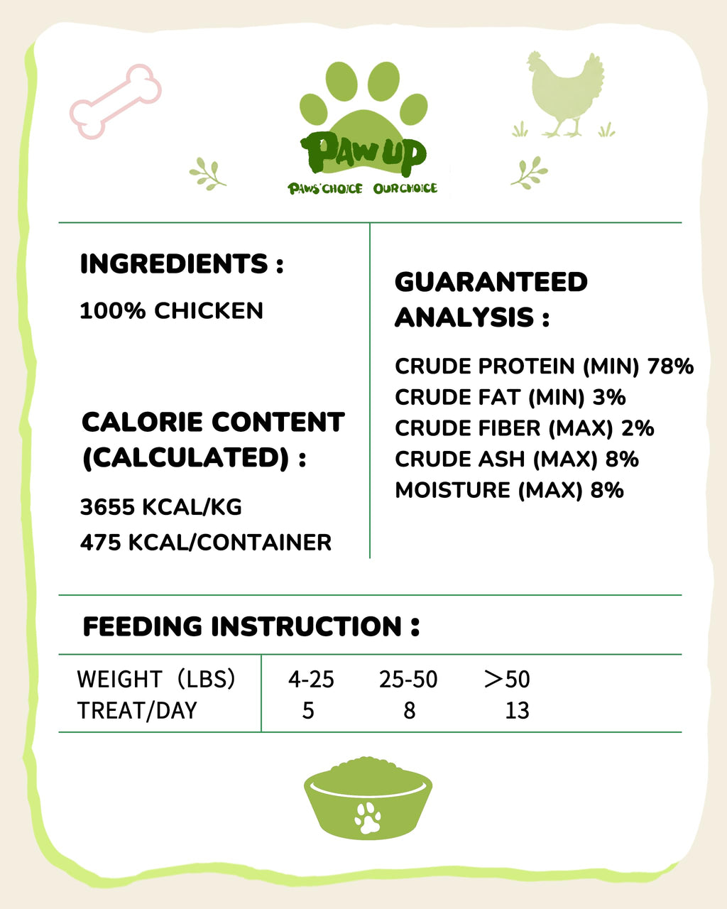 PAWUP Freeze Dried Chicken Dog Treats - 100% Single Ingredient Chicken Breast, High Protein, Grain Free, 4.6 oz