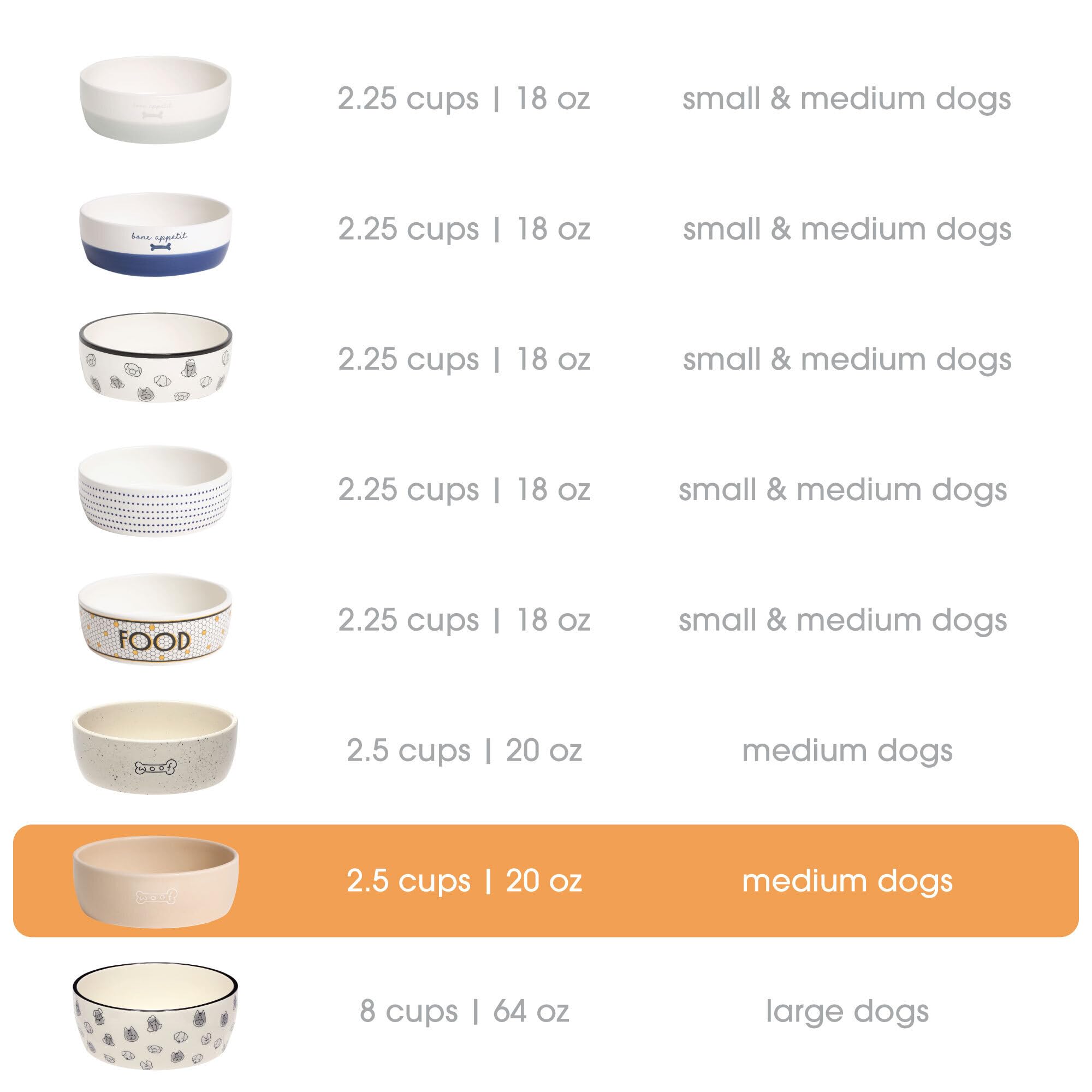 Pearhead Ceramic Dog Bowl, Neutral Taupe “Woof” Design, 3 Cup Non-Slip Stoneware