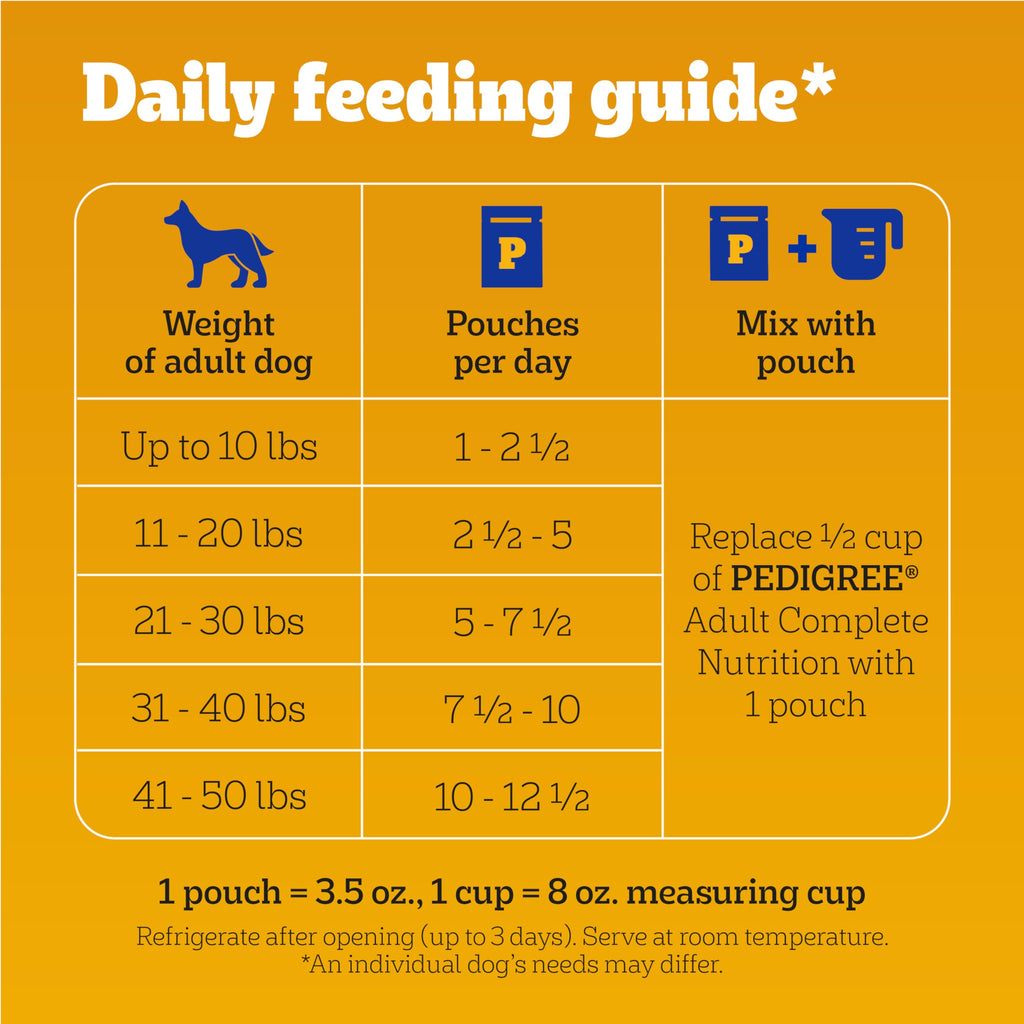 Pedigree Chopped Ground Dinner Wet Dog Food Pouches Variety Pack, 3.5 oz, 18 Count - Chicken, Beef, Bacon & Cheese Flavors
