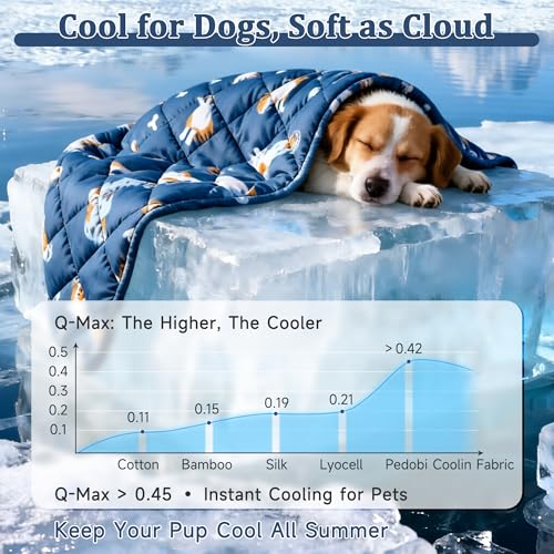 Pedobi Dog Cooling Mat 28x40 - Lightweight Ice Silk Cooling Blanket for Dogs and Cats, Machine Washable Furniture Protector