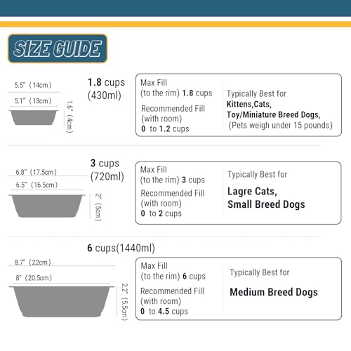 PEGGY11 6-Cup Stainless Steel Pet Bowl – Lightweight with Non-Slip Silicone Base
