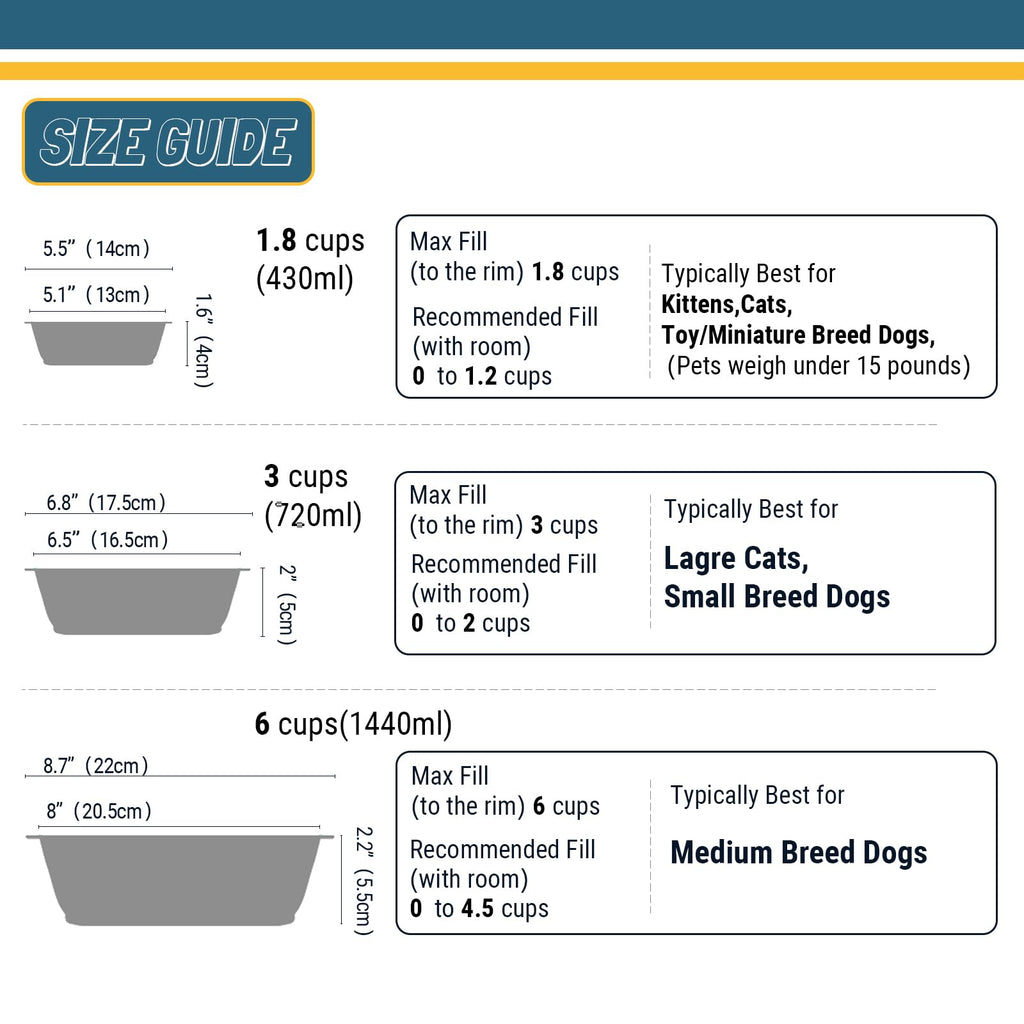 PEGGY11 6-Cup Stainless Steel Pet Bowl – Lightweight with Non-Slip Silicone Base