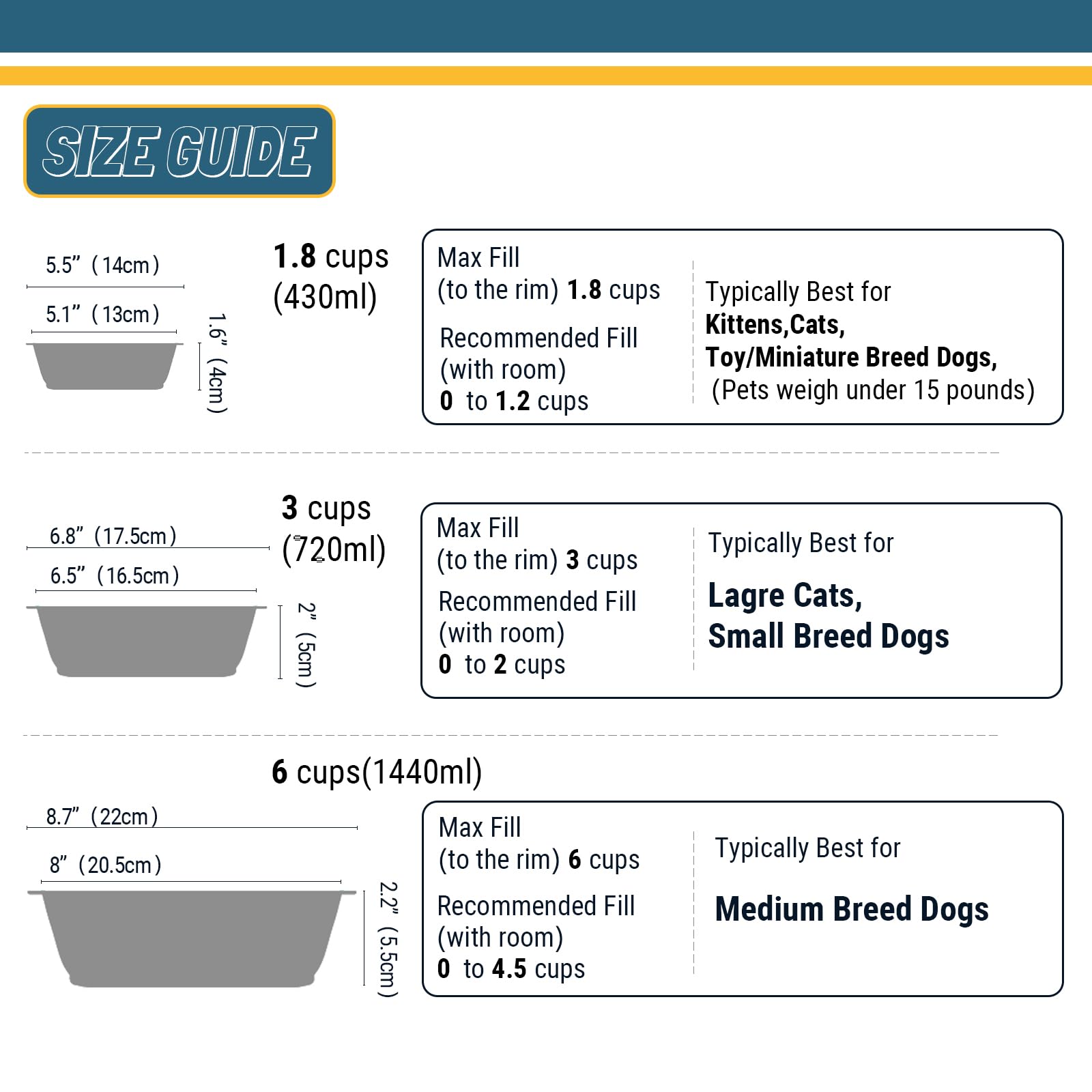 PEGGY11 6-Cup Stainless Steel Pet Bowl – Lightweight with Non-Slip Silicone Base