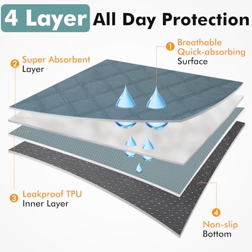 Persure Small Pop-Up Pet Playpen - Portable Indoor Outdoor Dog Cat Recovery Pen with Pad (Grey)