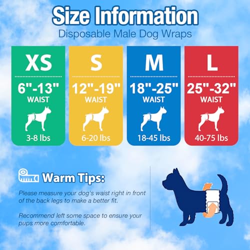 Pet Soft Disposable Male Dog Diapers, Small 20-Pack with Wetness Indicator, Blue