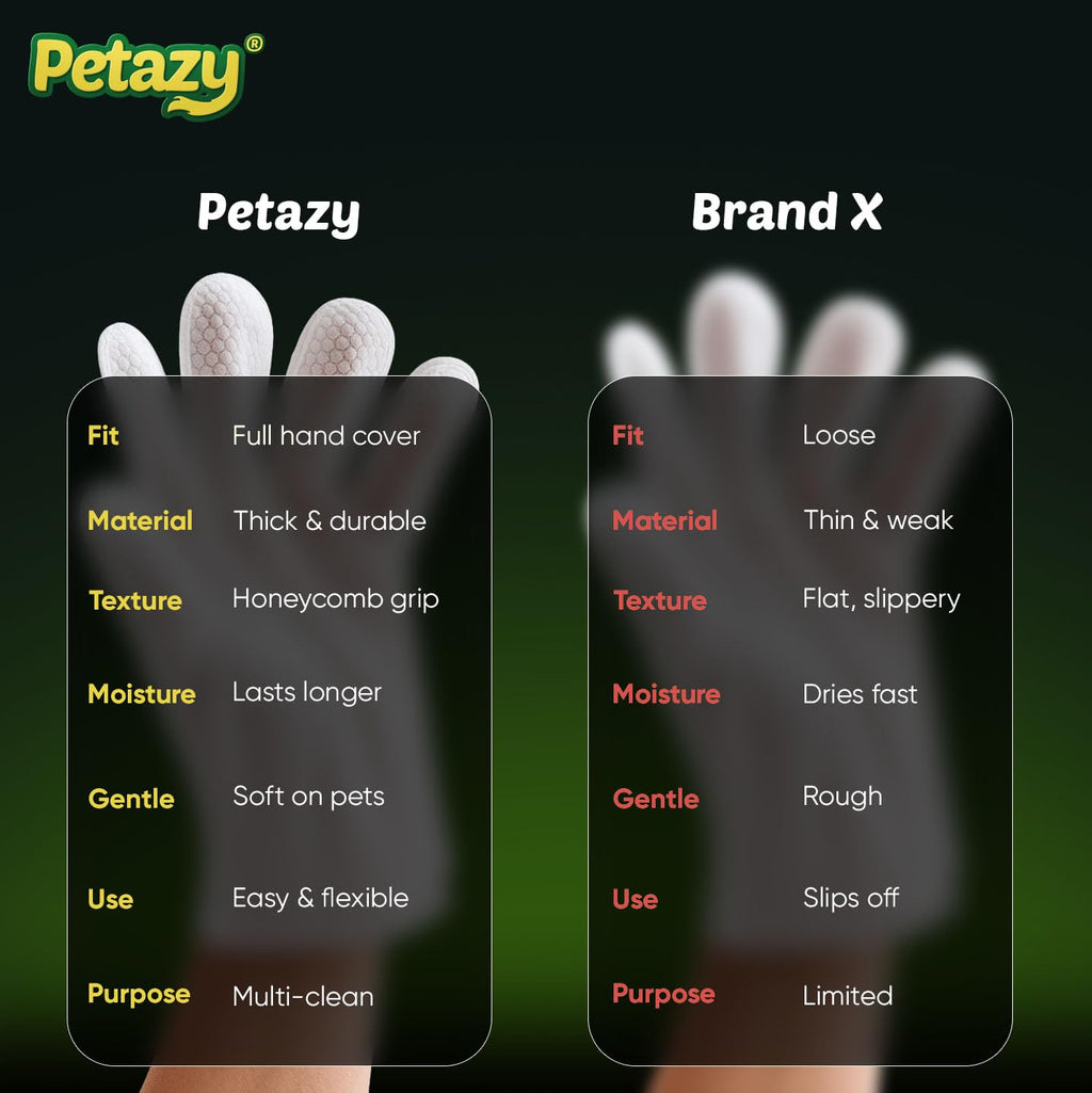 Petazy Pet Glove Wipes for Dogs & Cats – Hypoallergenic Thick Cleaning Gloves with Aloe & Coconut Oil, No Rinse, 25 Pack