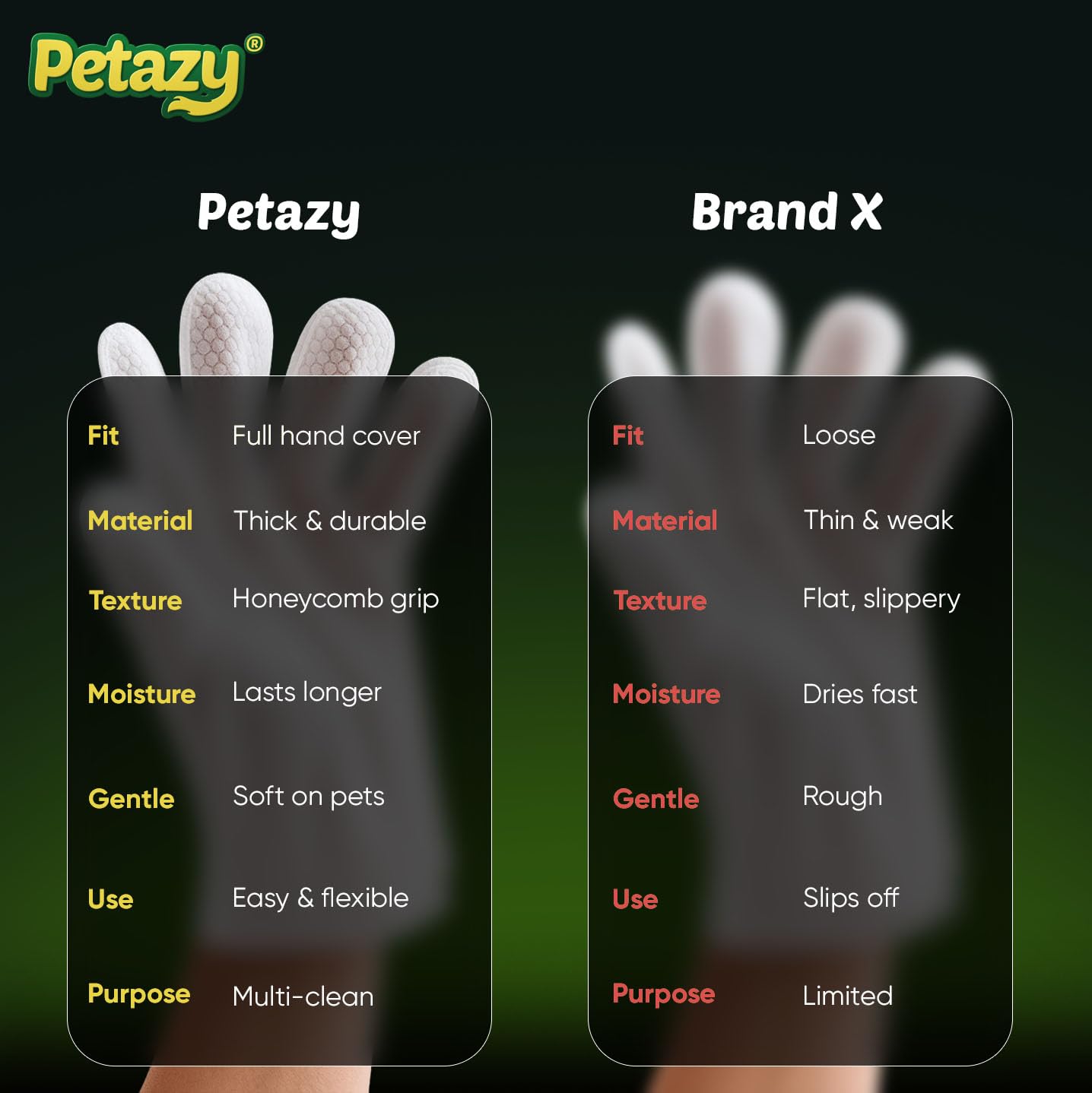 Petazy Pet Glove Wipes for Dogs & Cats – Hypoallergenic Thick Cleaning Gloves with Aloe & Coconut Oil, No Rinse, 25 Pack