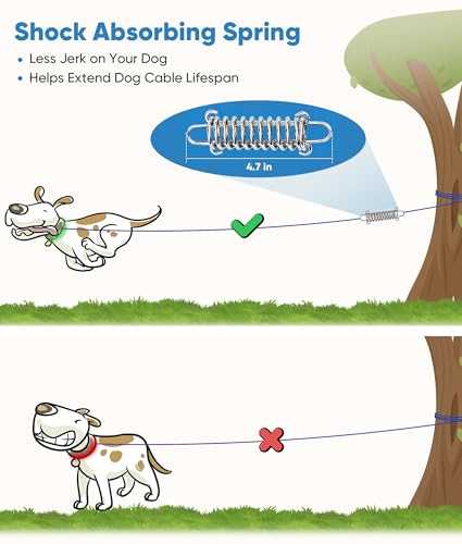 Petbobi 40ft Dog Tie-Out Cable with Shock-Absorbing Spring and 360° Swivel Clips - Orange