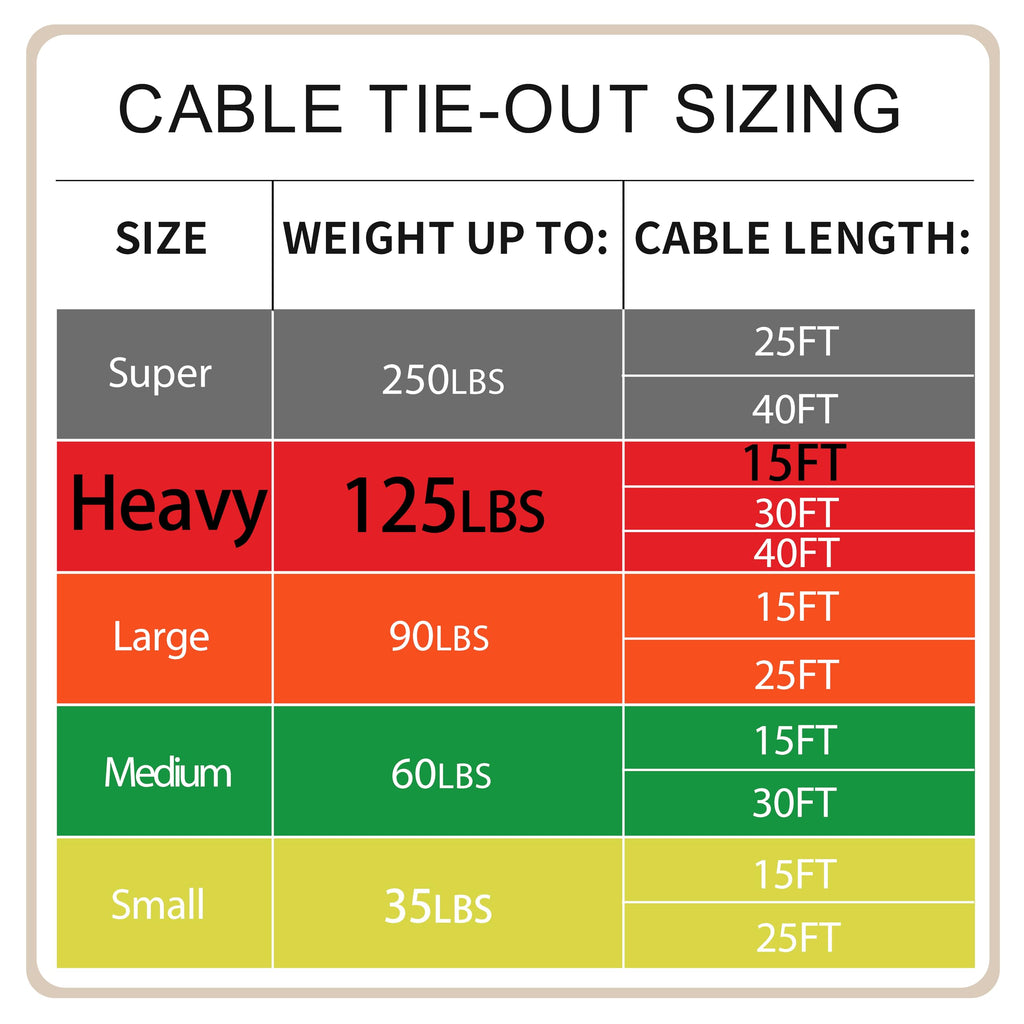 Petest 15ft Reflective Tie-Out Cable for Dogs Up to 125 lbs – Steel Cable with Swivel Clips