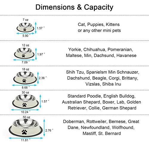 Podinor Stainless Steel Dog Bowls 2-Pack – Non-Slip, Stackable, Dishwasher Safe for Small, Medium, Large Dogs