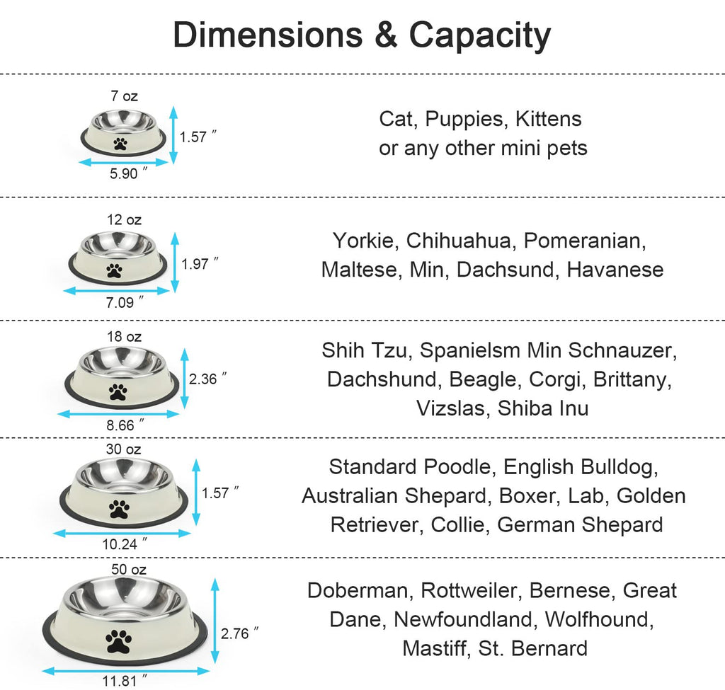 Podinor Stainless Steel Dog Bowls 2-Pack – Non-Slip, Stackable, Dishwasher Safe for Small, Medium, Large Dogs