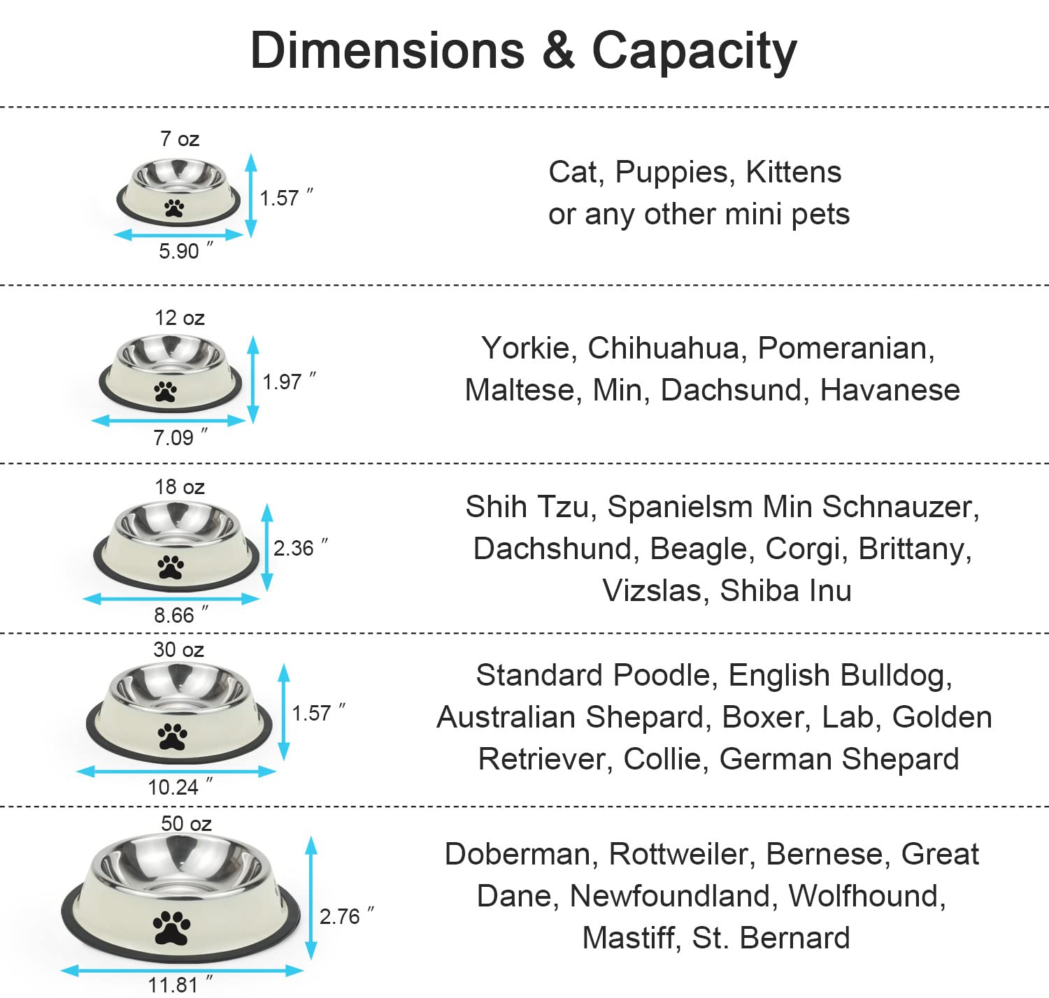 Podinor Stainless Steel Dog Bowls 2-Pack – Non-Slip, Stackable, Dishwasher Safe for Small, Medium, Large Dogs