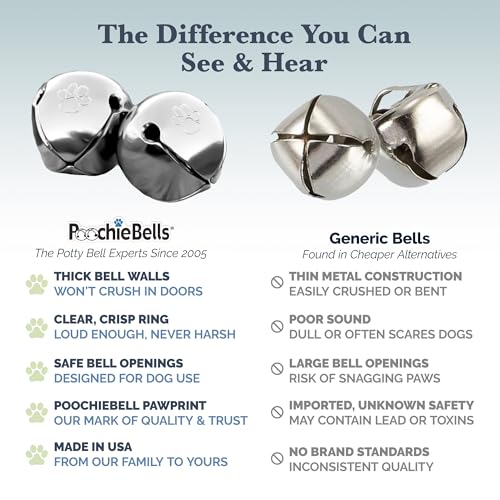 PoochieBells Hydrangea Dog Door Bells - Paw-Safe Steel Bells for Potty Training, Handmade in USA with Training Guide