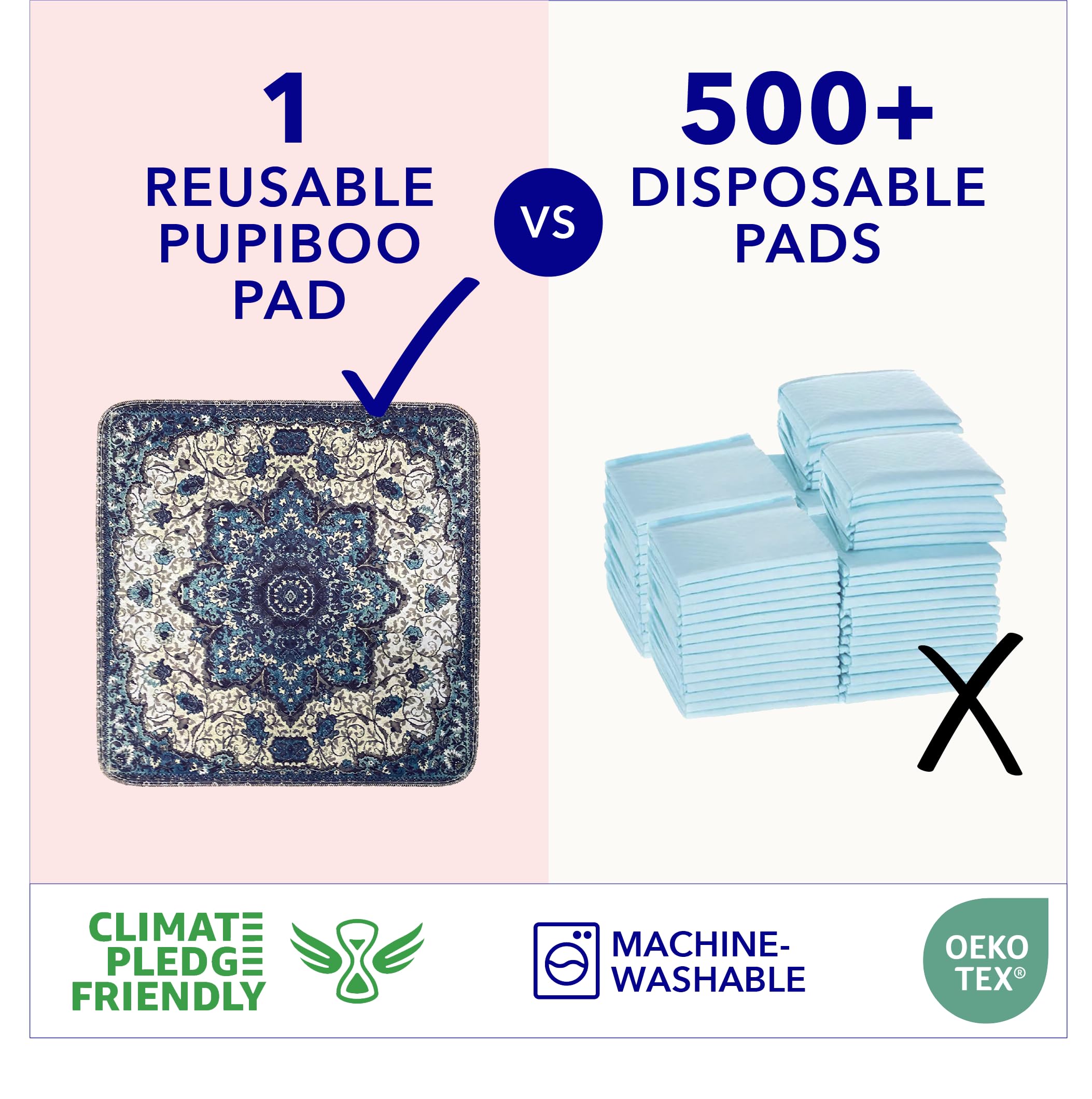 PUPIBOO Washable Pee Pad 22x22 Inches - Reusable Puppy Training Pad, Blue Medallion, Leak-Proof & Non-Slip