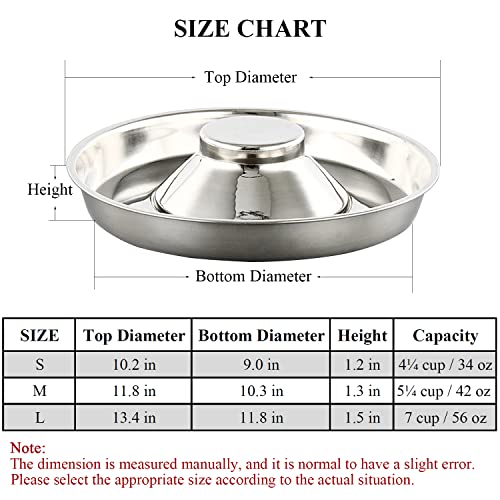 QIYADIN Stainless Steel Pet Bowl – Large Size for Multiple Dogs & Cats, Slow Feeder with Conical Pillar