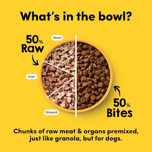 RawMix50 Chicken Freeze-Dried Raw Dog Food – 50% Organ Meat, High Protein, Grain-Free, 12 oz