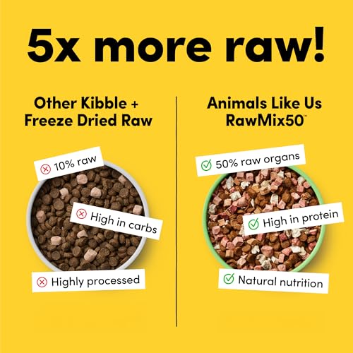 RawMix50 Chicken Freeze-Dried Raw Dog Food – 50% Organ Meat, High Protein, Grain-Free, 12 oz