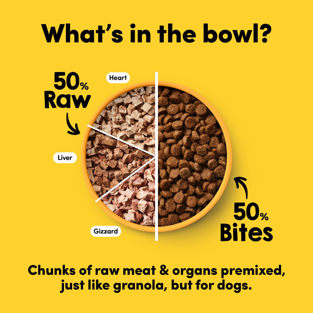 RawMix50 Chicken Freeze-Dried Raw Dog Food – 50% Organ Meat, High Protein, Grain-Free, 12 oz