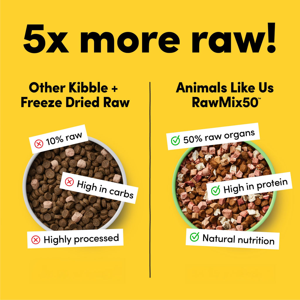 RawMix50 Chicken Freeze-Dried Raw Dog Food – 50% Organ Meat, High Protein, Grain-Free, 12 oz