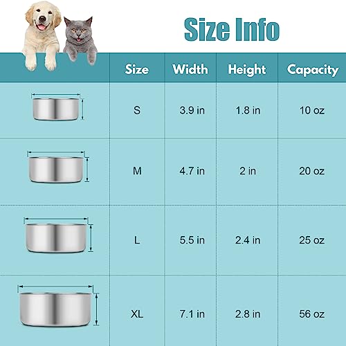 Reshiho Stainless Steel Hanging Dog Bowls for Cages - Large 2-Pack Food and Water Bowls