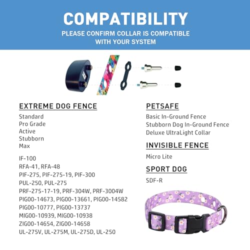 Rhea Rose 3/4 Inch Replacement Collar Strap for Dog E-Collars - Lavender Floral, Fits 9-26 Inch Neck
