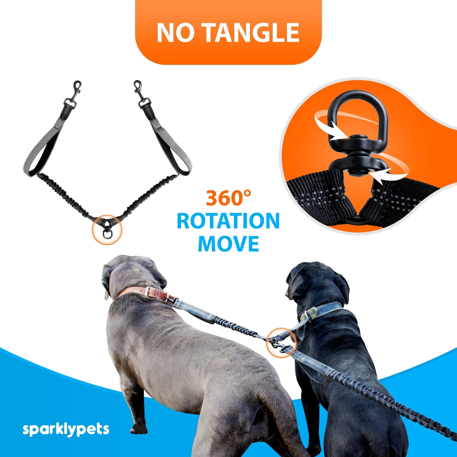 SparklyPets Hands-Free Dog Leash Splitter for 2 Dogs – Shock-Absorbing Dual Leash with Reflective Stitches and 360° Swivel Coupler, Gray