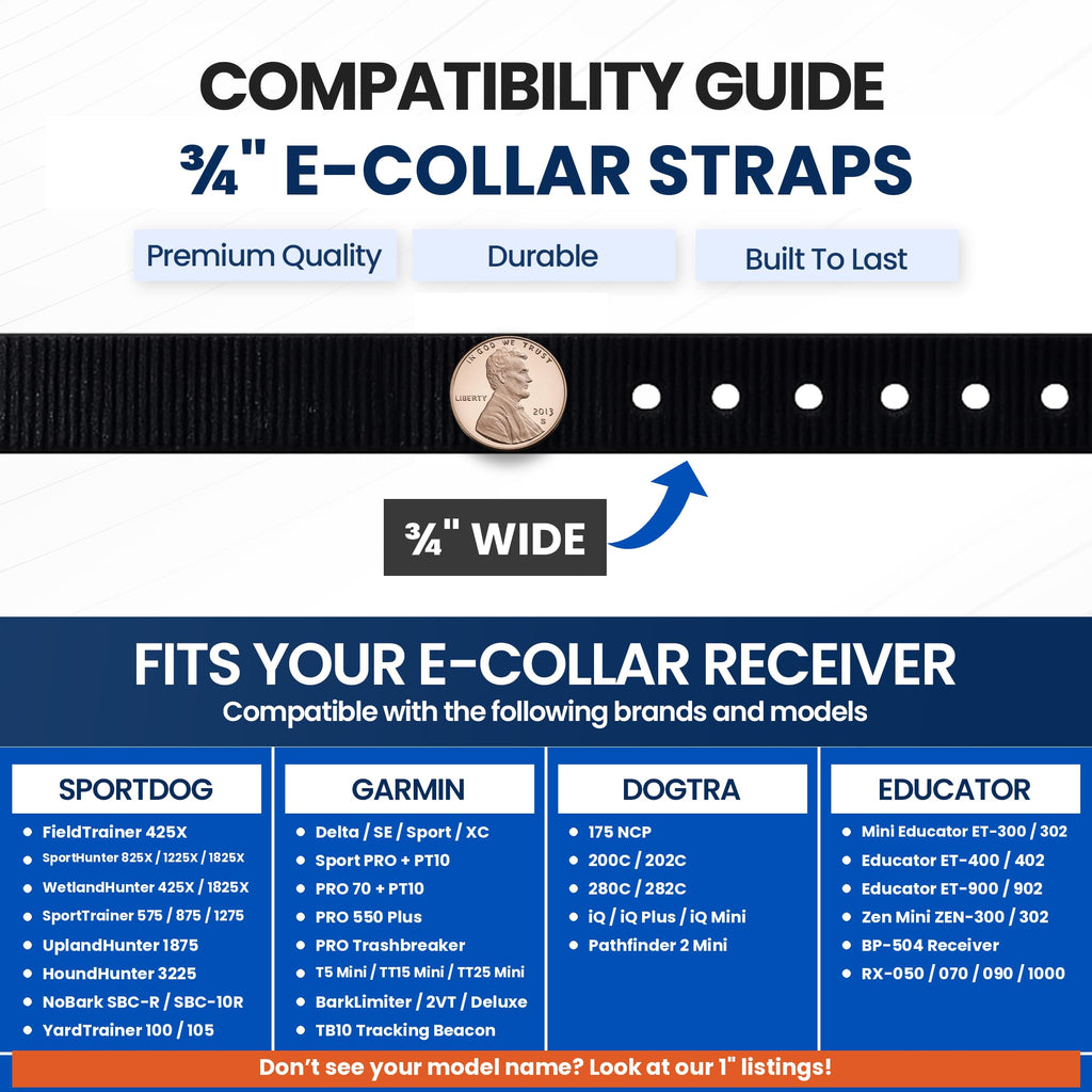 Sparky Pet Co ECollar Replacement Strap – Double Buckle Nylon Dog Collar, 3/4" x 24", Dark Blue