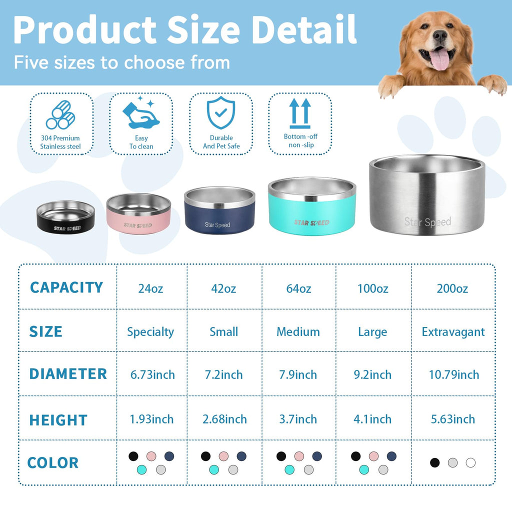 StarSpeed 42oz Stainless Steel Dog Bowl – Non-Slip Rubber Base, Double-Wall Insulated, Dishwasher Safe