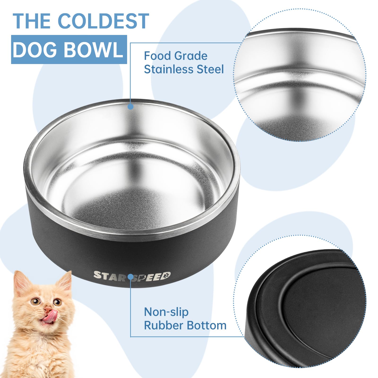 StarSpeed 42oz Stainless Steel Dog Bowl – Non-Slip Rubber Bottom, Weighted & Insulated for Small/Medium Dogs or Cats