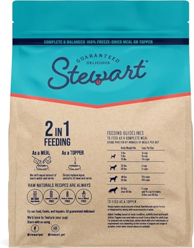 Stewart Freeze Dried Raw Dog Food Beef & Vegetables 8 oz – Complete Meal or Topper