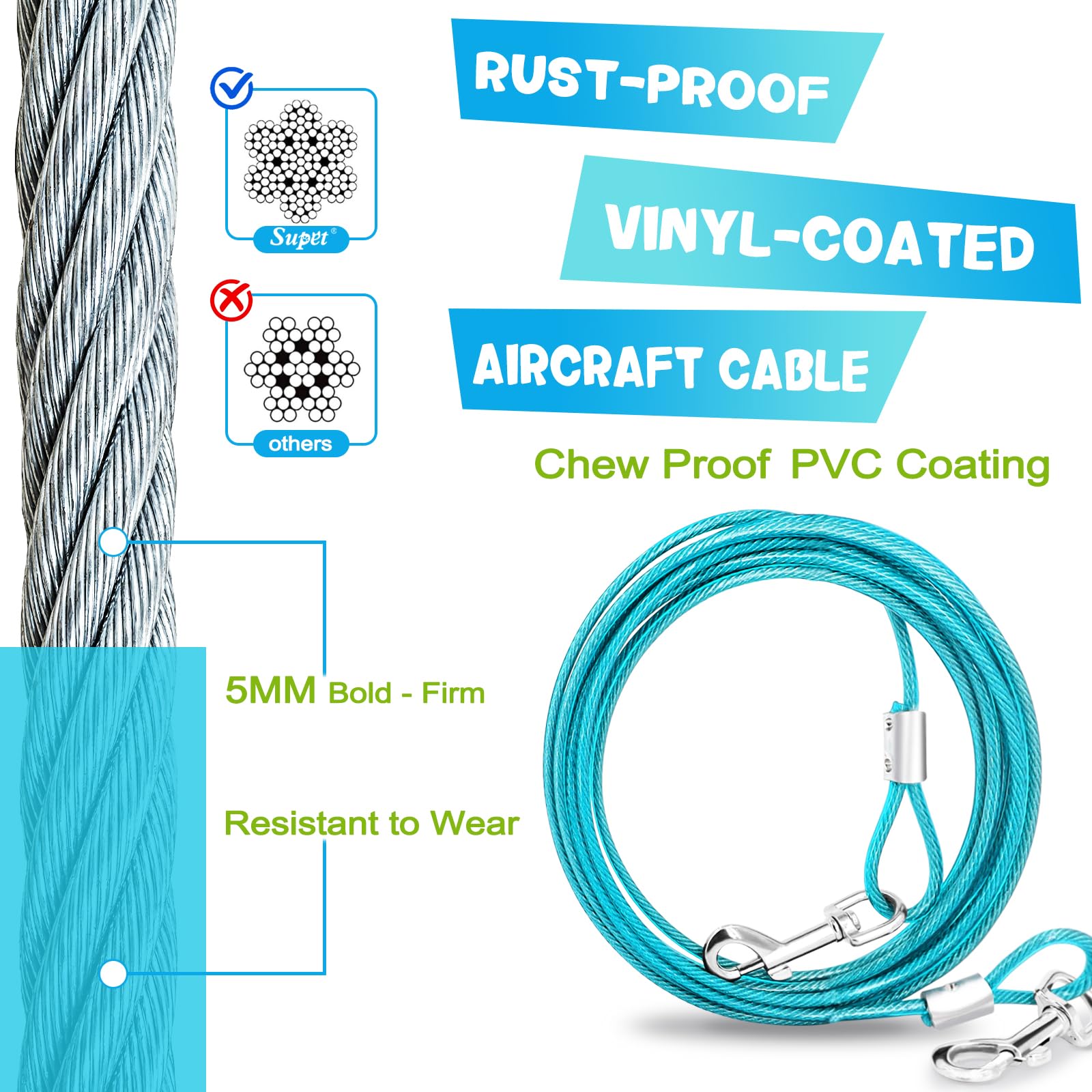 Supet Dog Tie Out Cable and Stake - 10FT Heavy Duty Runner for Large Dogs up to 125lbs, Turquoise