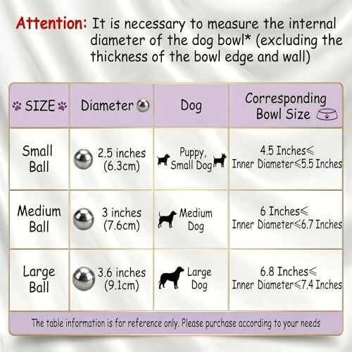 SUS304 Stainless Steel Slow Feeder Ball for Small Dogs – 2.5 Inch – Prevents Choking and Bloating