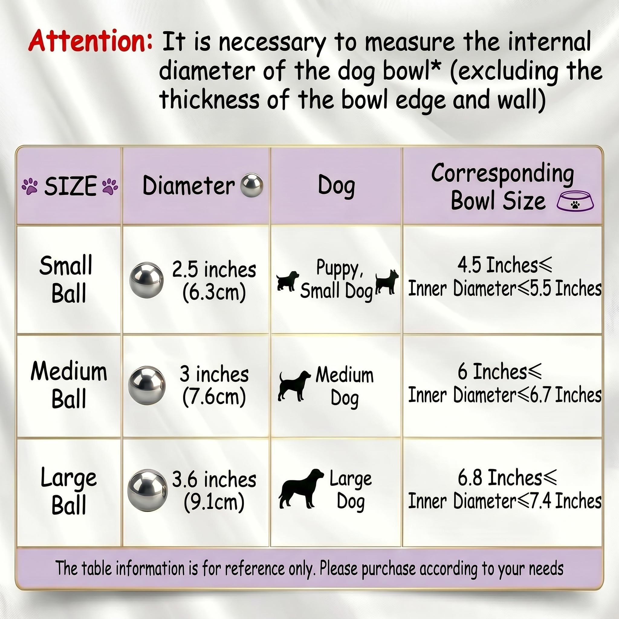 SUS304 Stainless Steel Slow Feeder Ball for Small Dogs – 2.5 Inch – Prevents Choking and Bloating